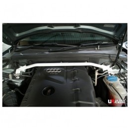 Honda Civic/CRX/Sol 88-00 Ultra-R 2-Point Fender Brackets